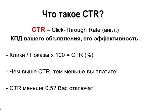 Что такое CTR